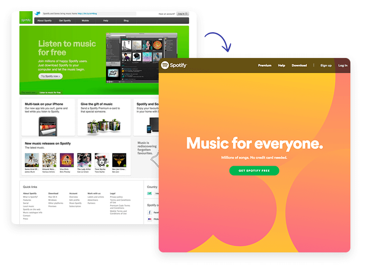 visual design of interactions - spotify example