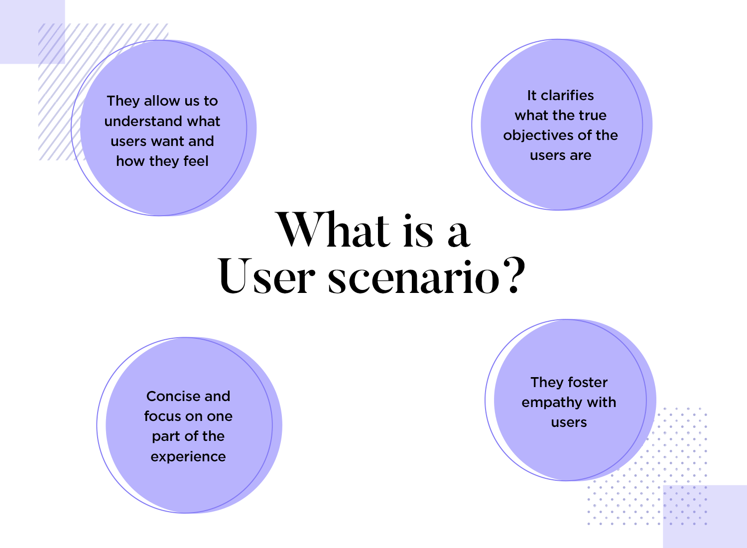 what are user scenarios and why have them