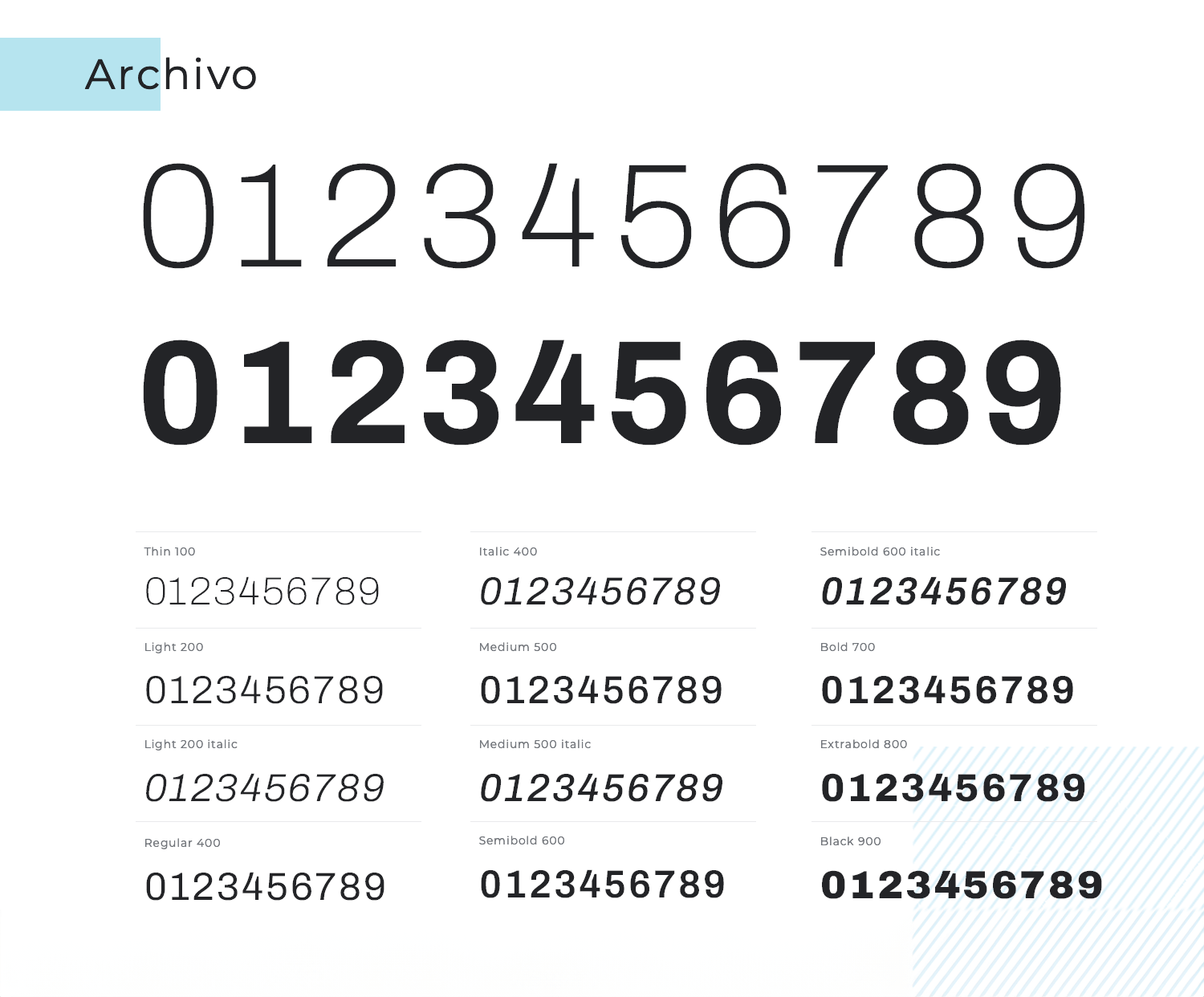 archivo free number font