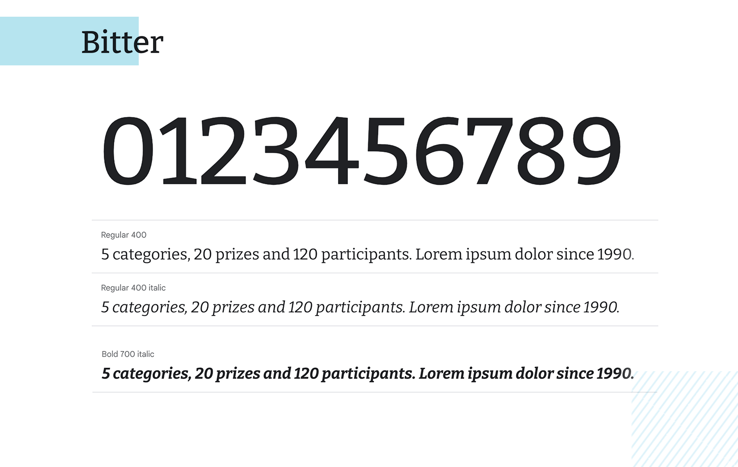 bitter as free google number font