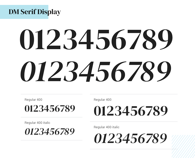 Best number fonts: free and paid - Justinmind