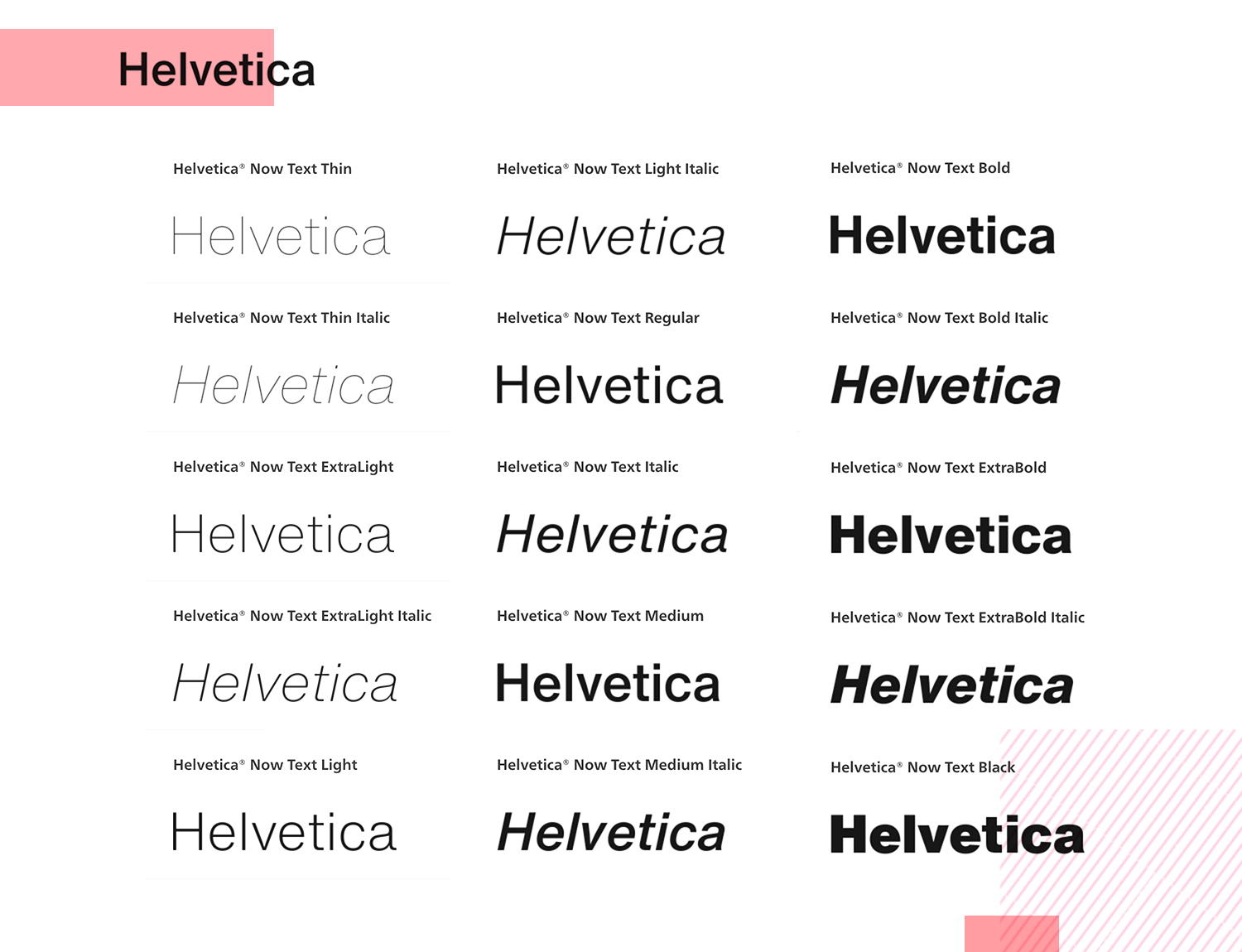 Шрифти для мобільних додатків - Helvetica Now