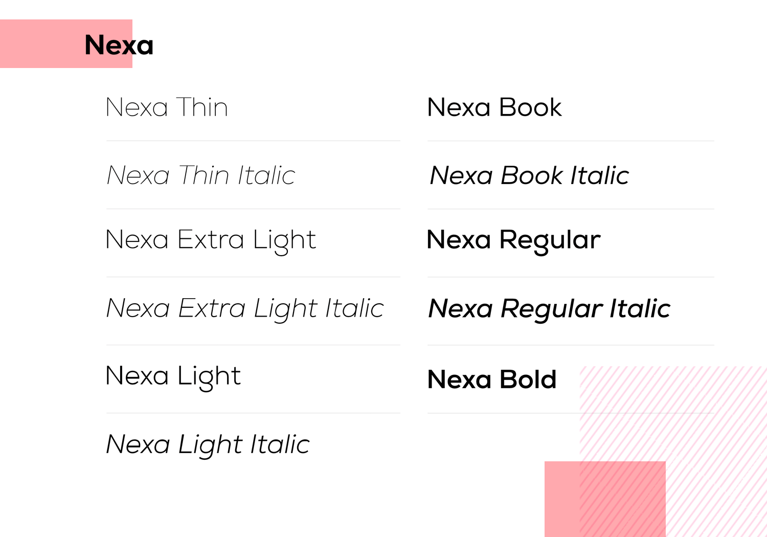 Шрифти для мобільних додатків - Nexa