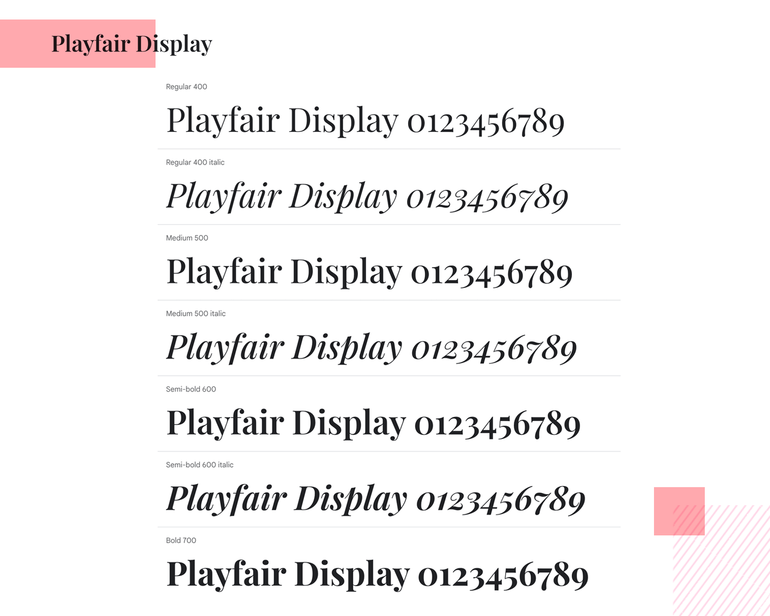 Шрифти для мобільних додатків - Playfair Display