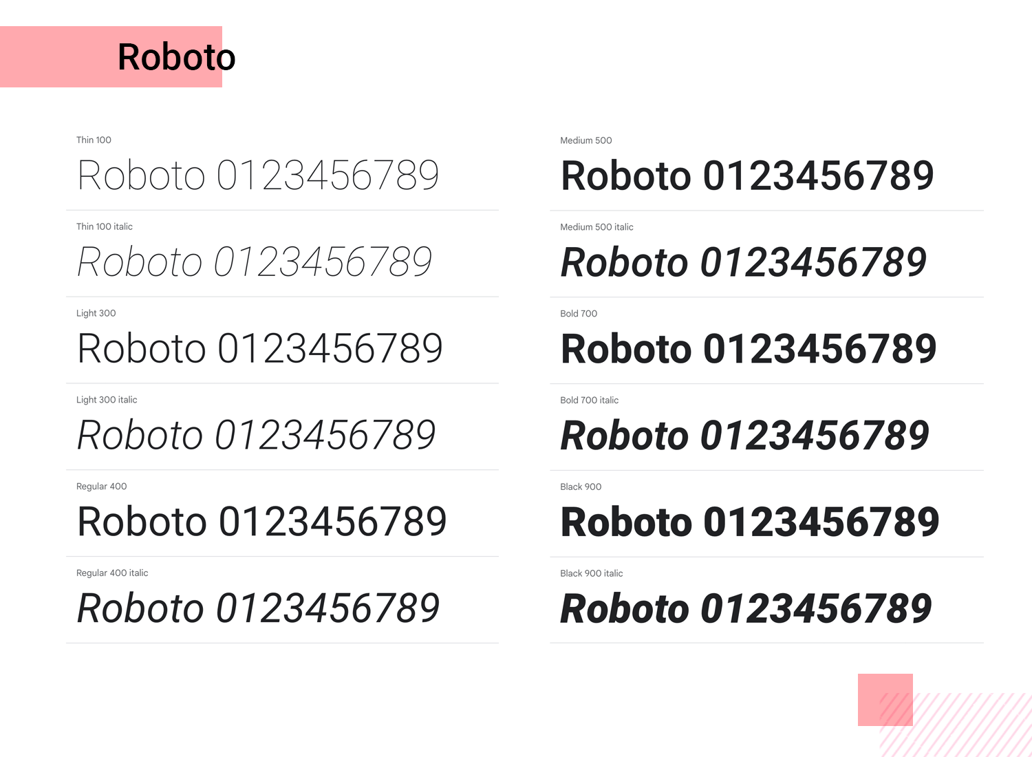 Fonts for mobile apps - Roboto
