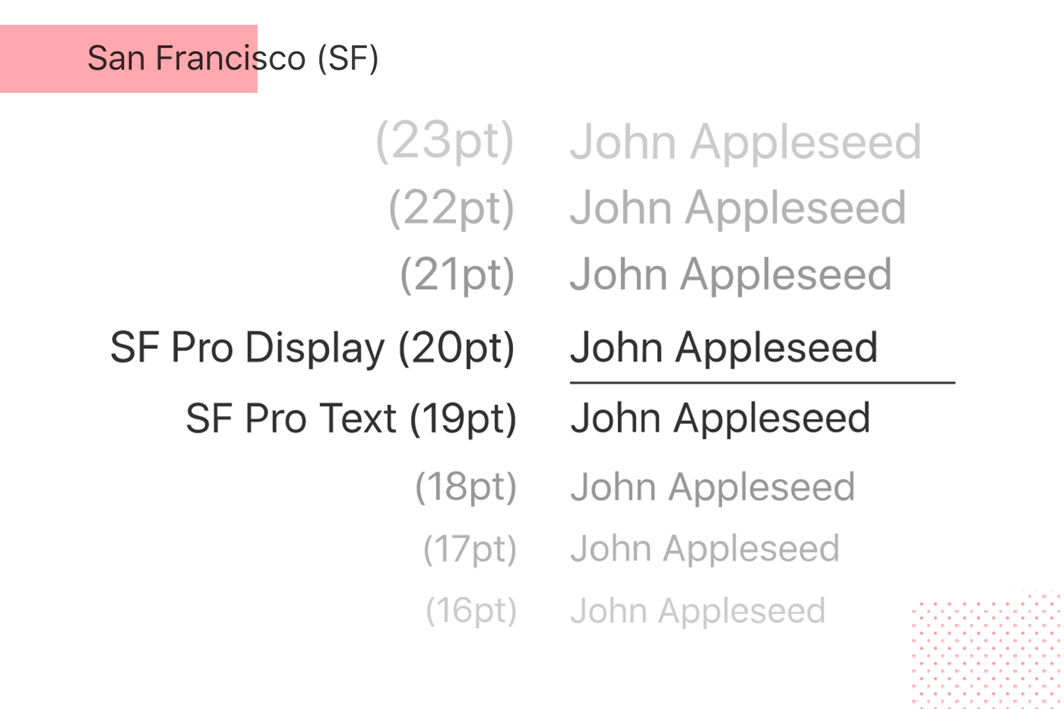 SF Pro display. SF Pro text font. San Francisco font.