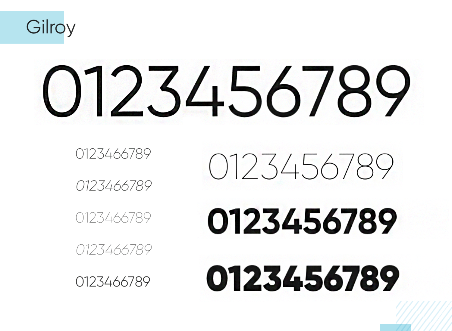 Best number fonts - Gilroy