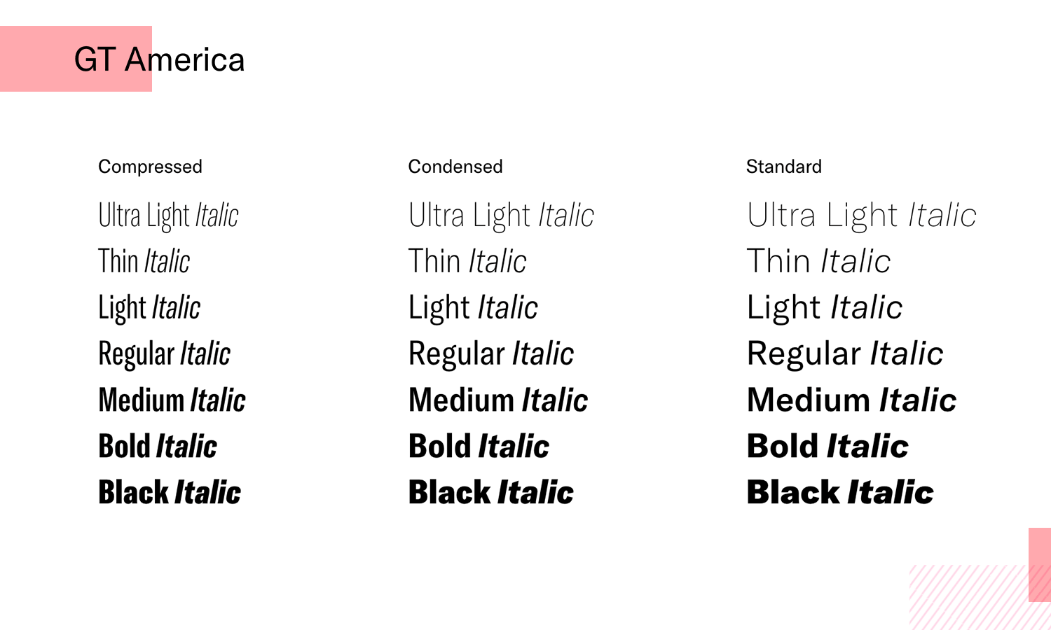 GT America font variations in bold, italic, regular, and book styles