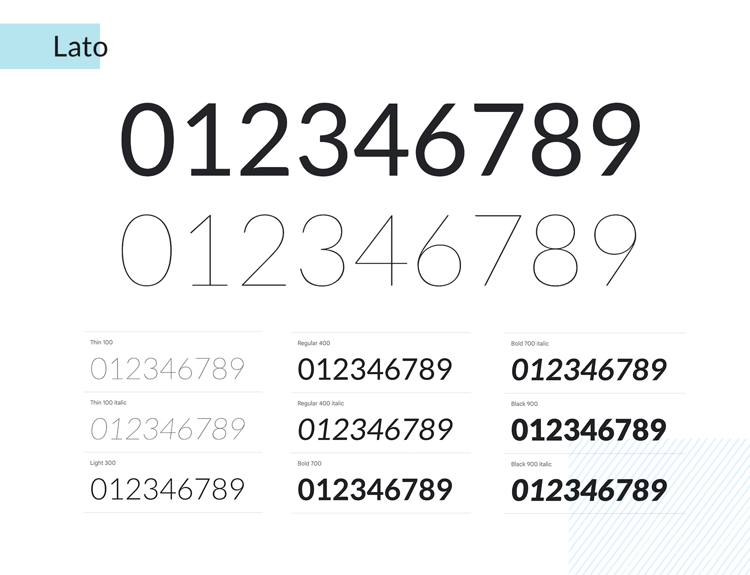 lato - free number font