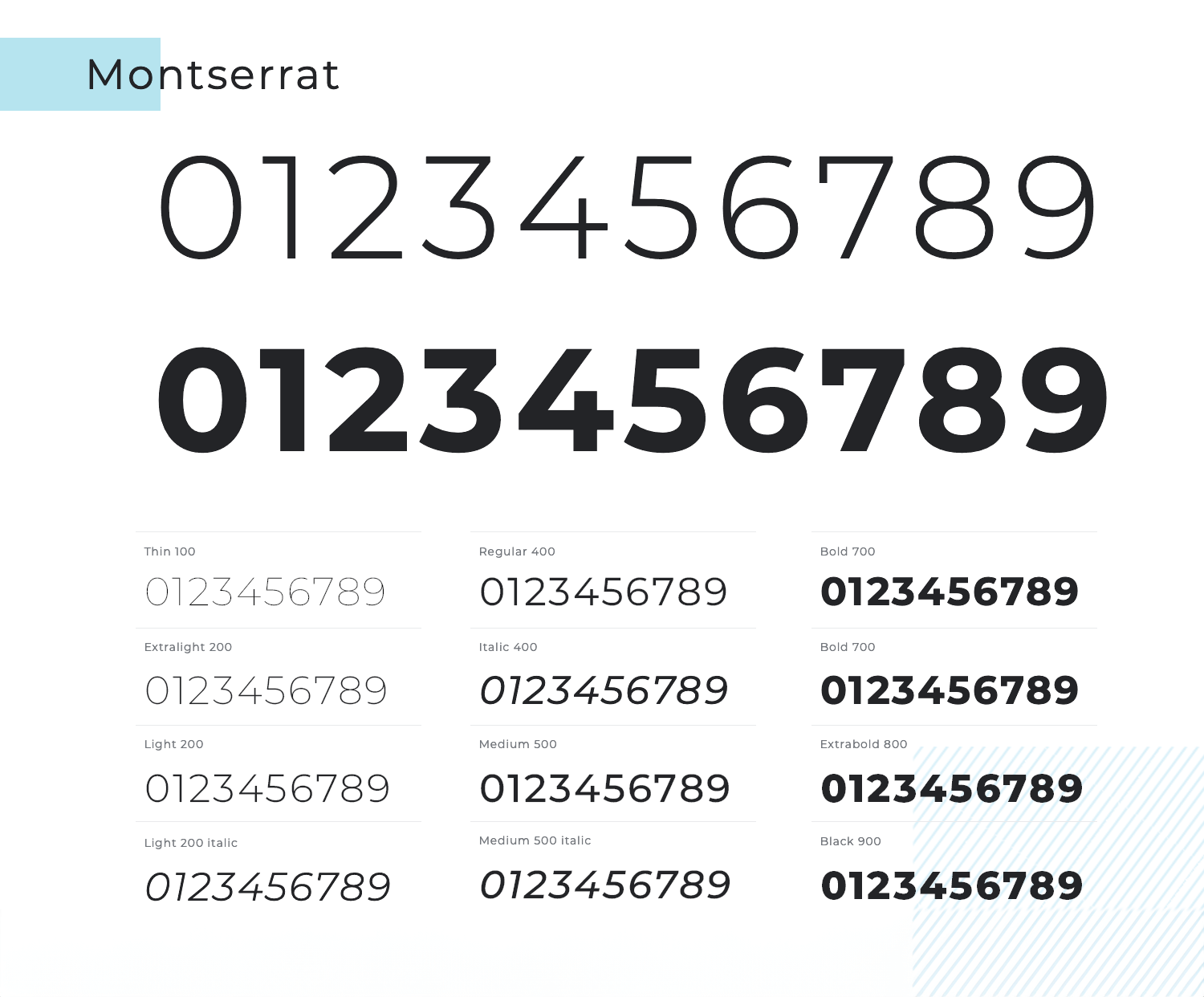 montserrat free number font
