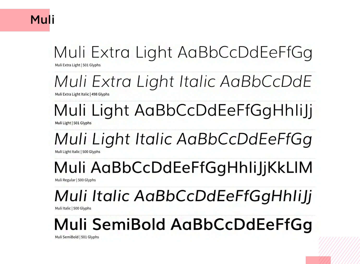 Muli font variations in bold, italic, regular, and book styles