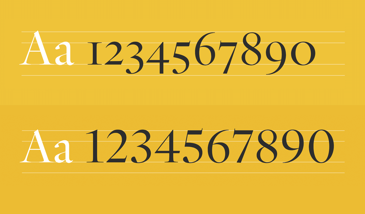 typefaces for both text and numbers