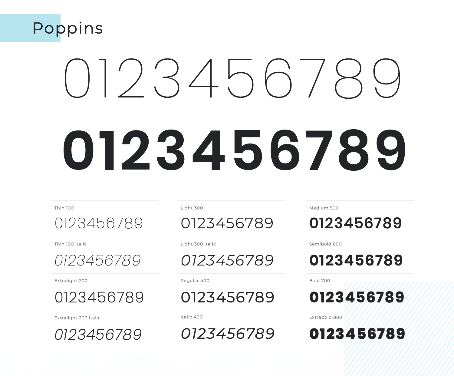 poppins free number font