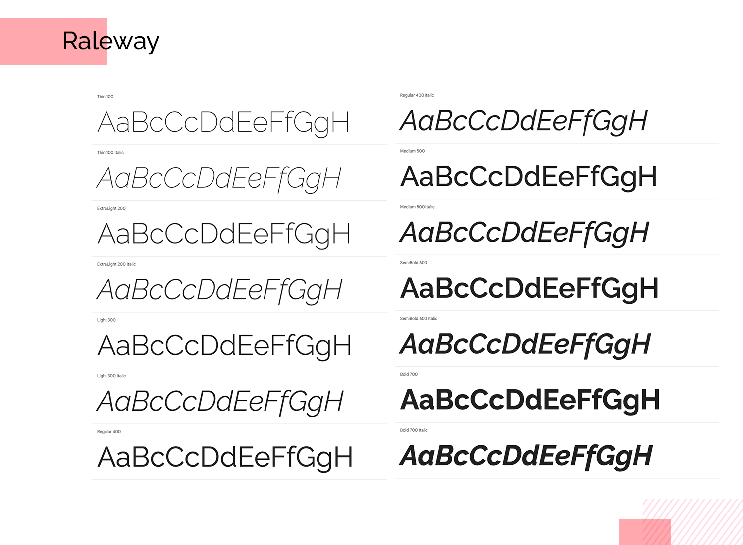 Raleway font variations in bold, italic, regular, and book styles