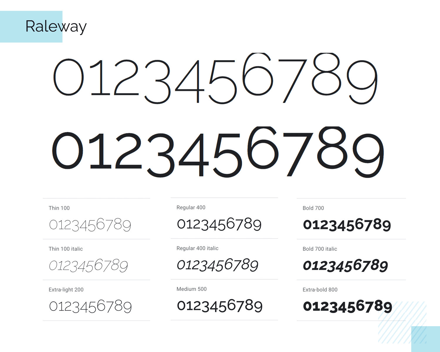 Circle With Number Fonts