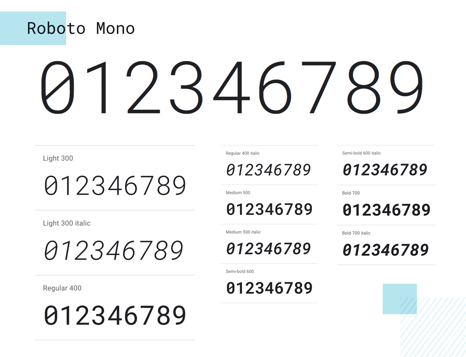 Best number fonts - Roboto Mono