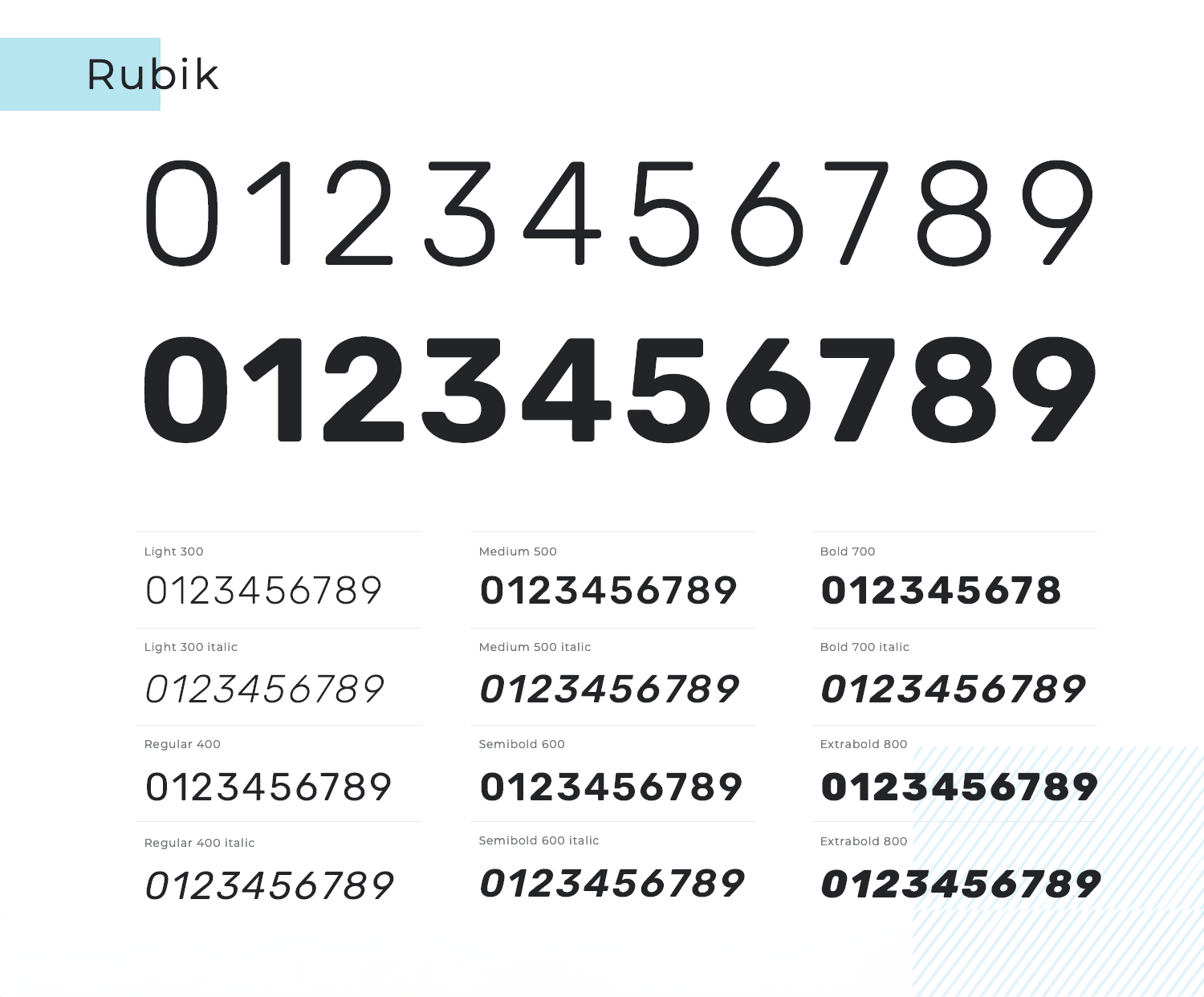 rubik free number font