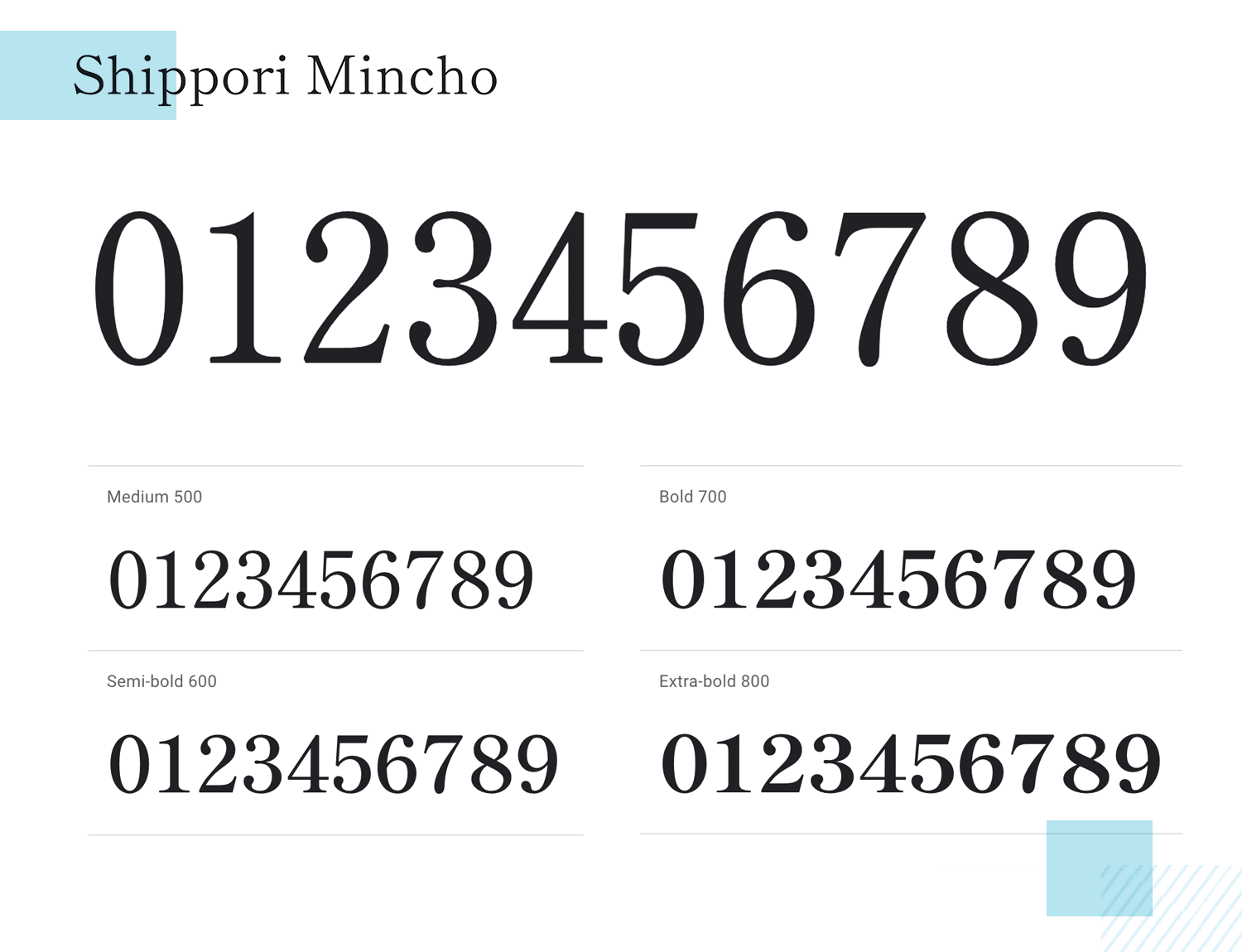 Best number fonts - Shippori Mincho