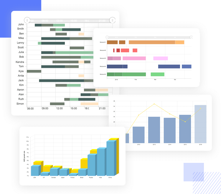 Charts UI kit for dashboard design - columns, bar and lines