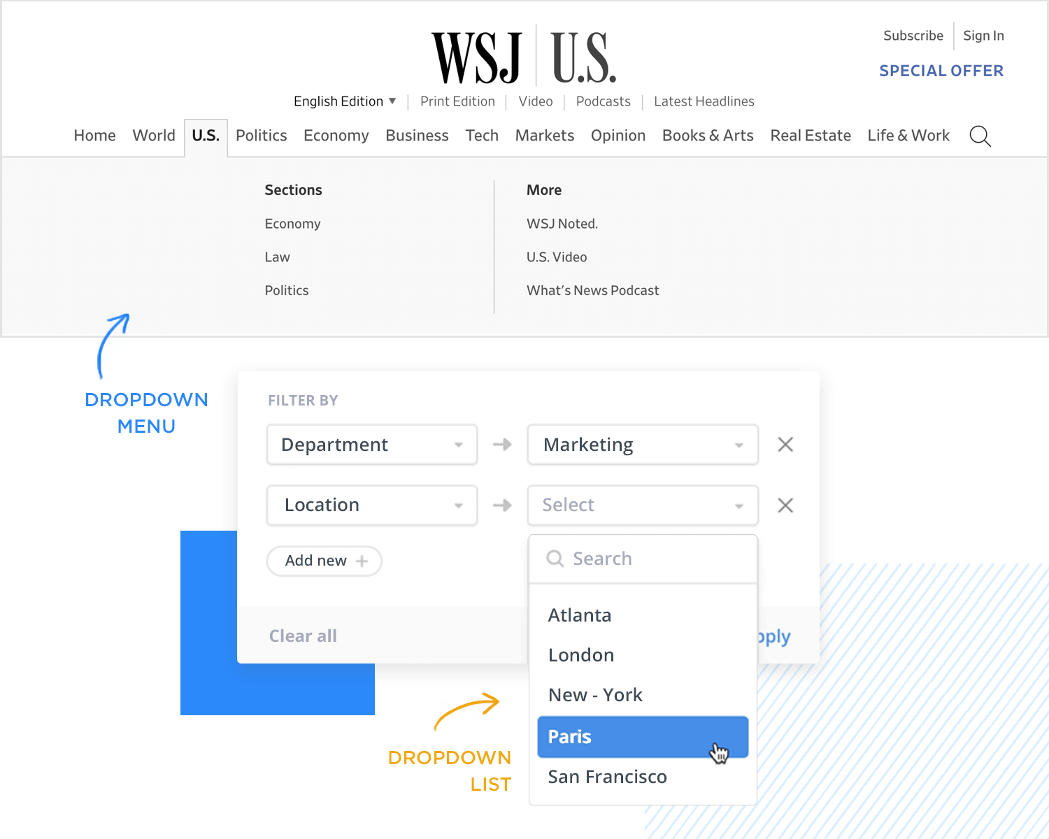 Types Of Drop Down Menus