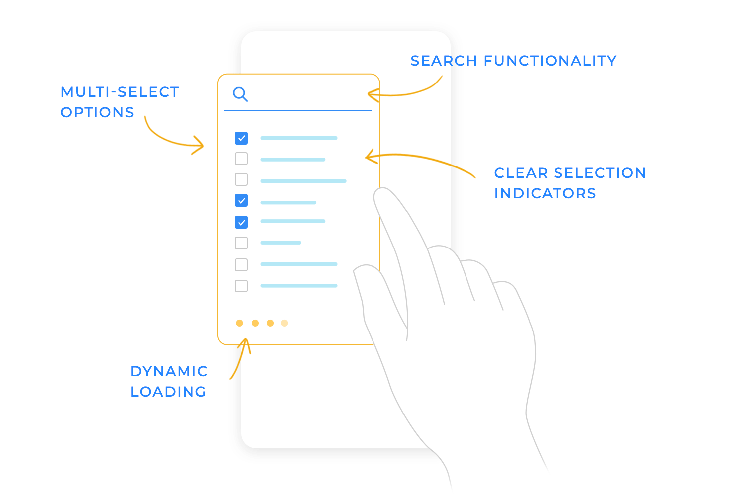 dropdown list ui usability