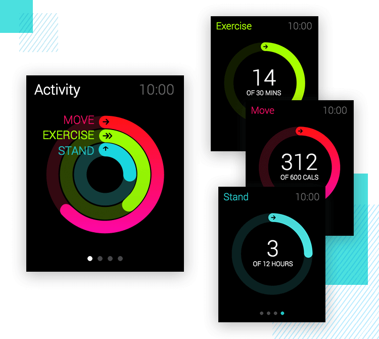 Apple Watch Ui Kit Practical And Free Justinmind 