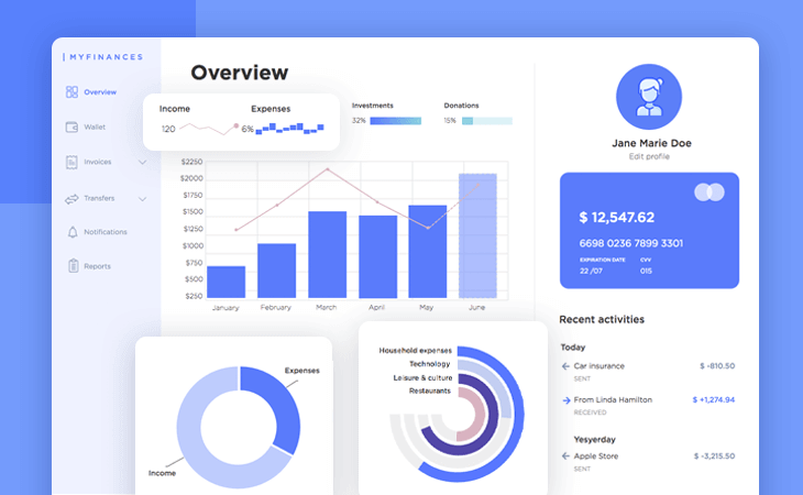 Prototype example - web finance dashboard