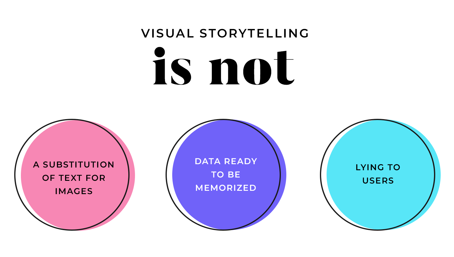 storytelling ui is not