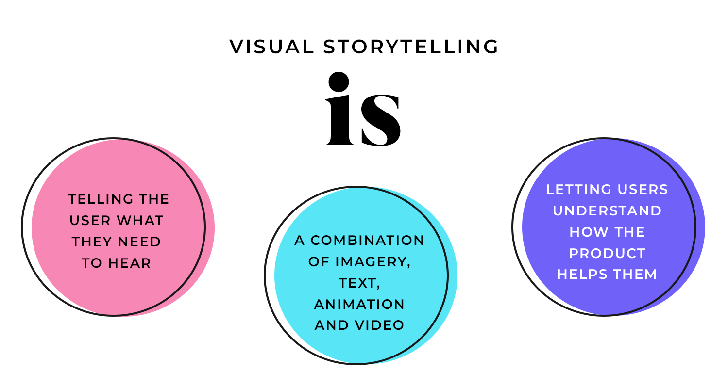 storytelling ui is