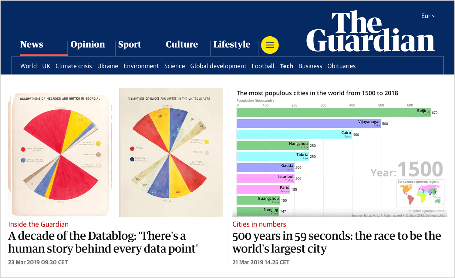 ux storytelling examples guardian