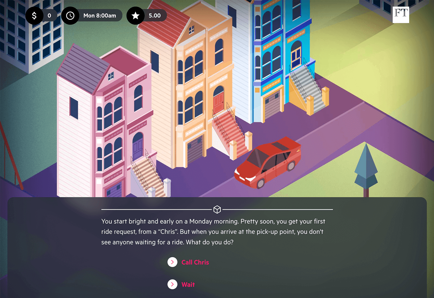 ux storytelling examples uber game