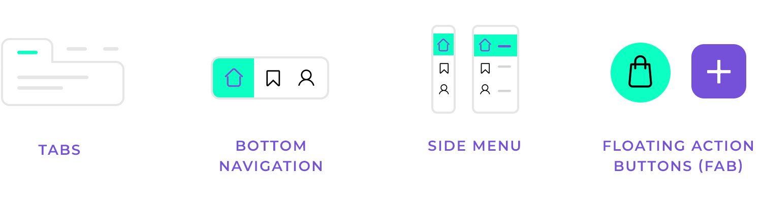 Alternatives to hamburger menus: tabs, bottom navigation, side menu, and floating action buttons (FAB)