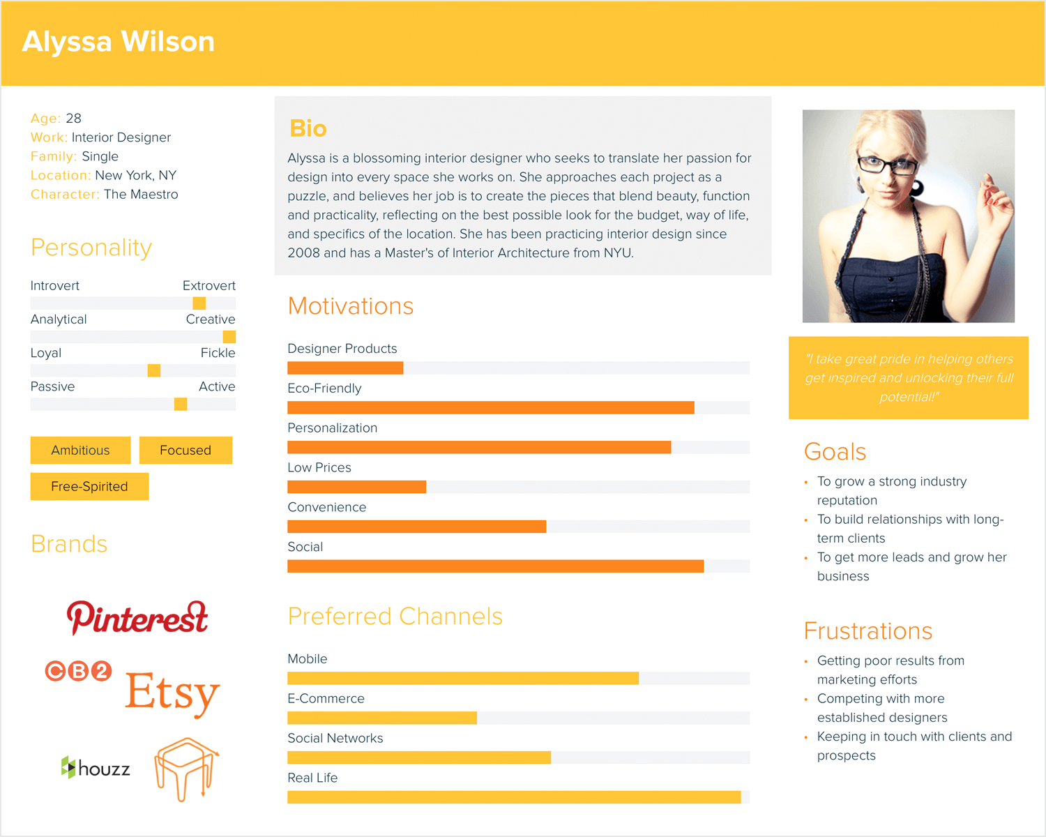 60+ examples of great user persona templates - Justinmind