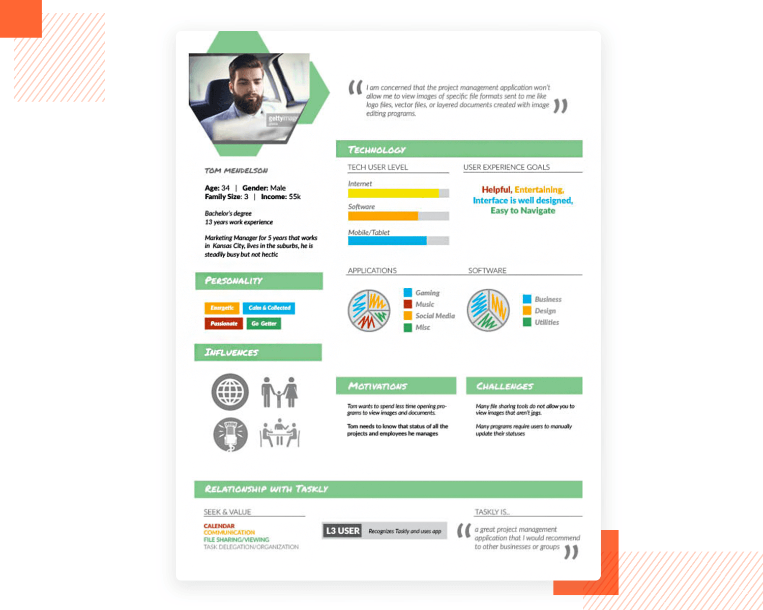 the busy marketer user persona example