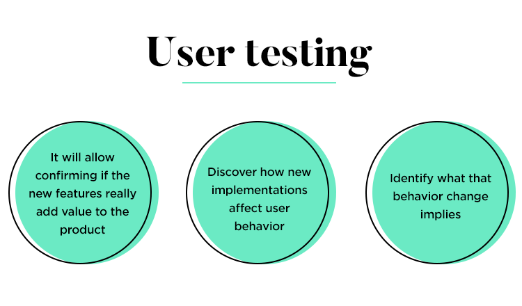 deciding data to make decisions and choosing features