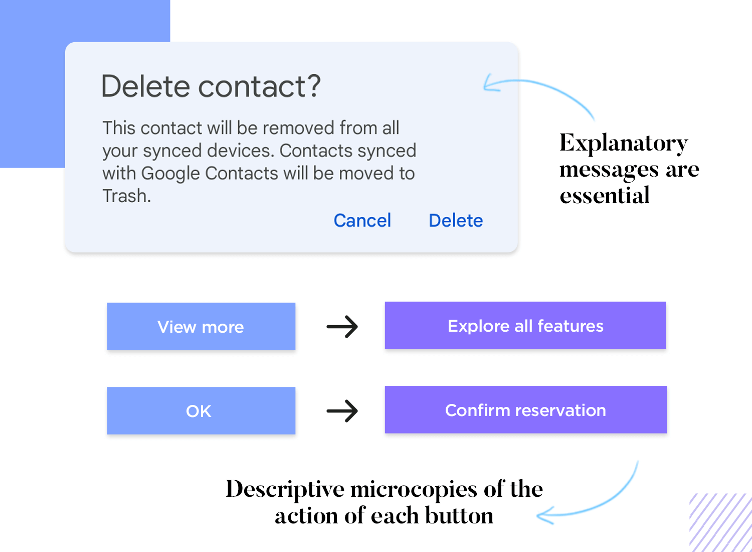 descriptive copy in button design