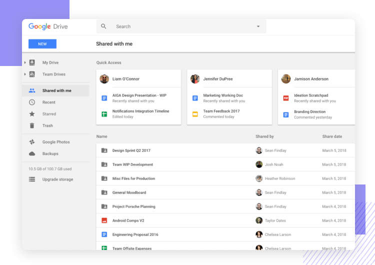 google drive as example of simplicity beating feature-packed products