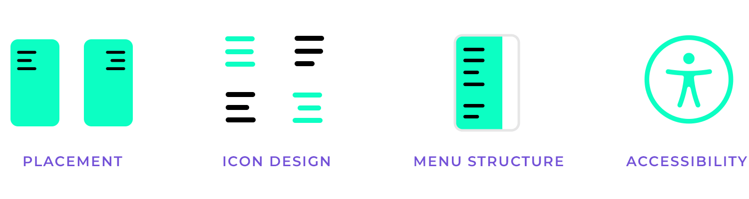 Hamburger menu best practices: placement, icon design, menu structure, and accessibility.