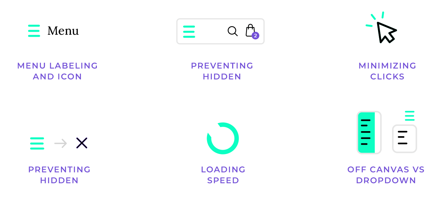 Hamburger menu UX guidelines: menu labeling, preventing hidden options, minimizing clicks, loading speed, and off-canvas vs dropdown