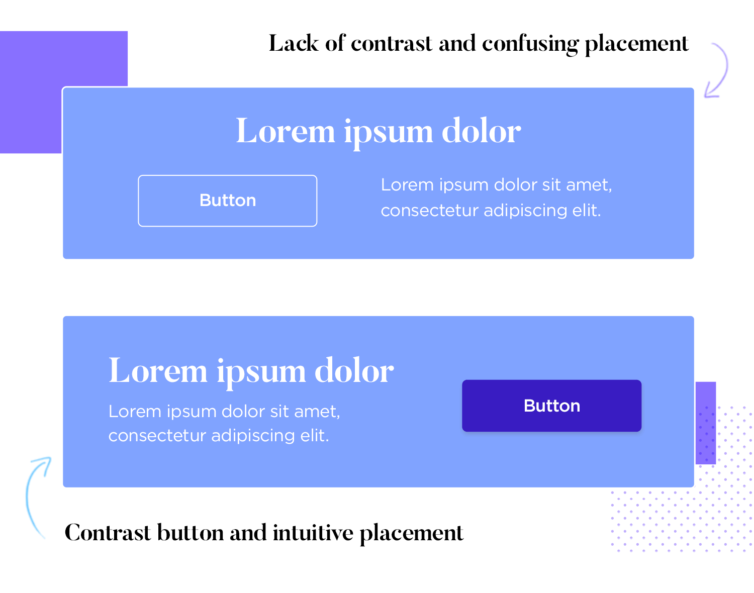 How Button Color Contrast Guides Users to Action