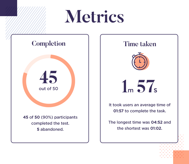 metrics evaluation in tree test results