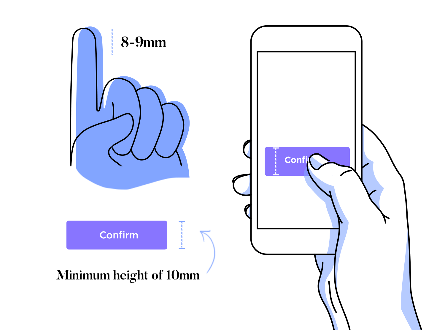 A guide to BUTTON DESIGN & implementation