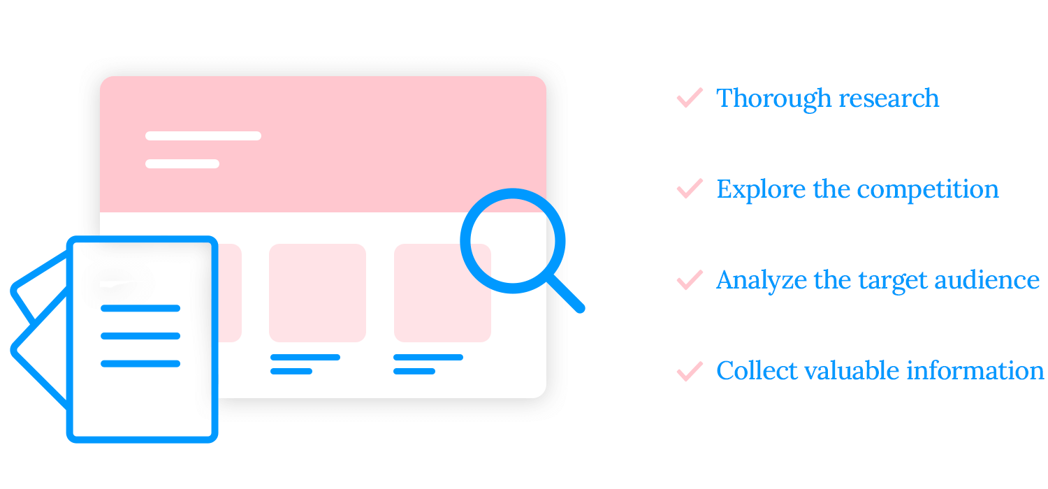 requirements gathering process initial