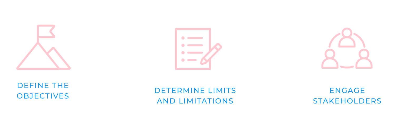 requirements gathering process define