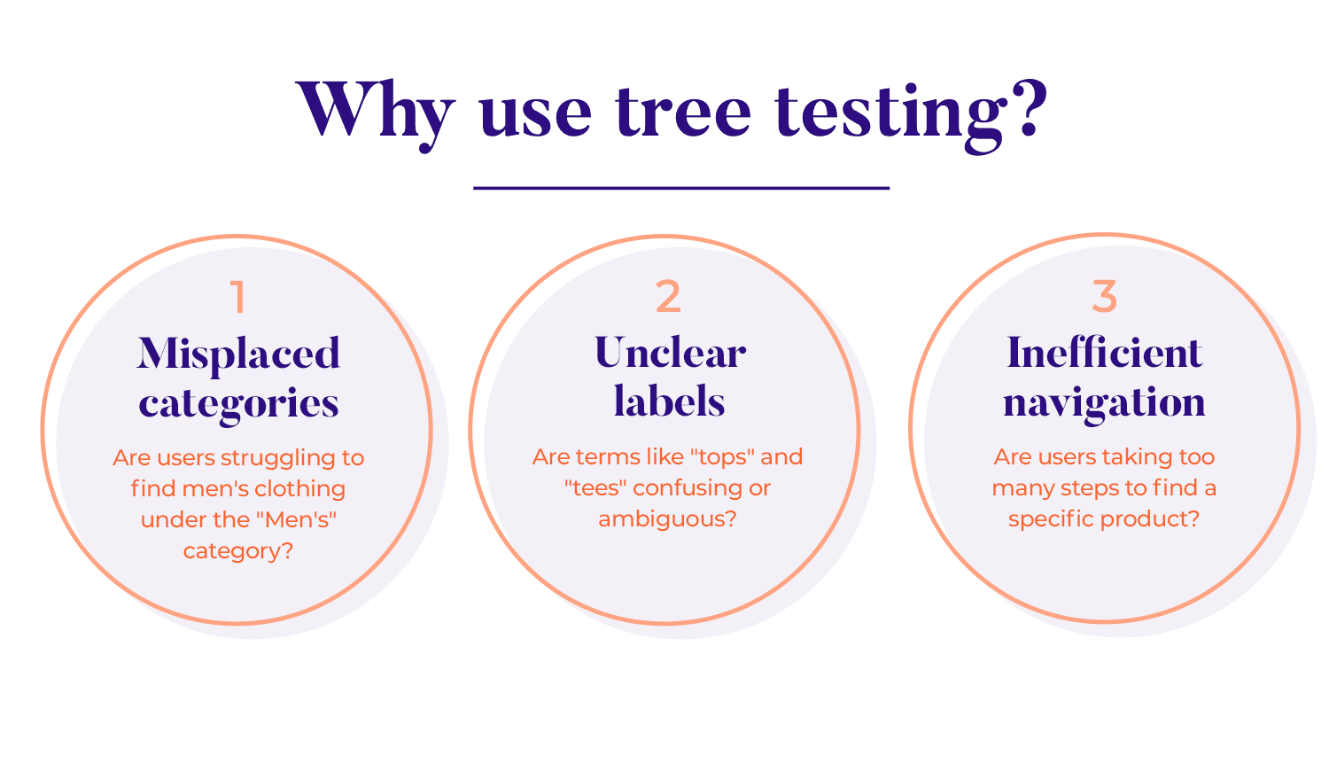 tree testing why use