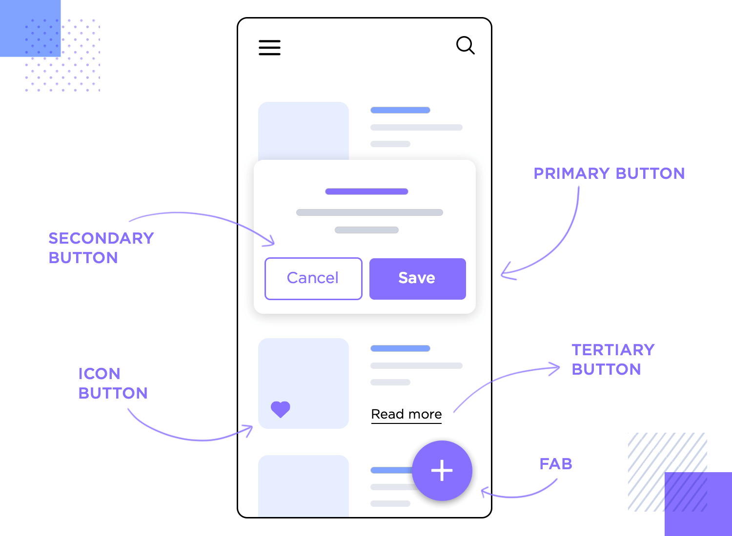 UI button design examples for mobile apps with primary, secondary, tertiary, icon, and FAB buttons