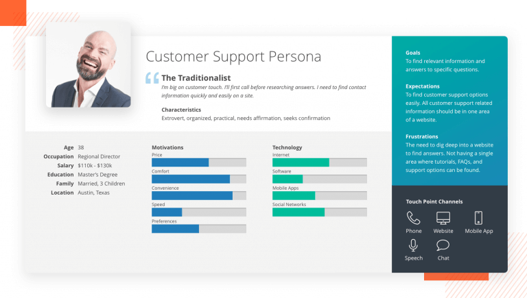 30 Examples Of Great User Persona Templates - Justinmind