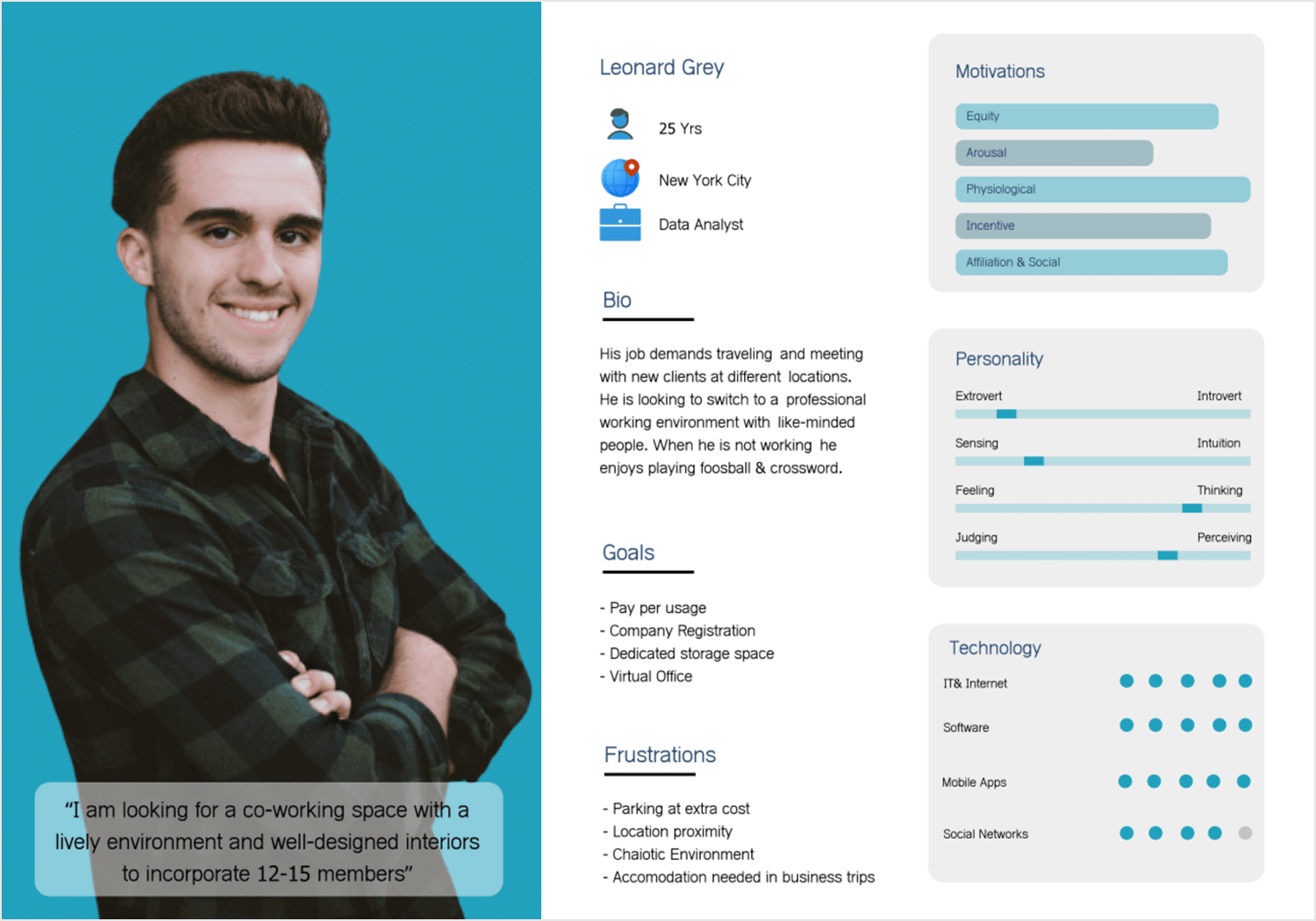 60+ examples of great user persona templates - Justinmind