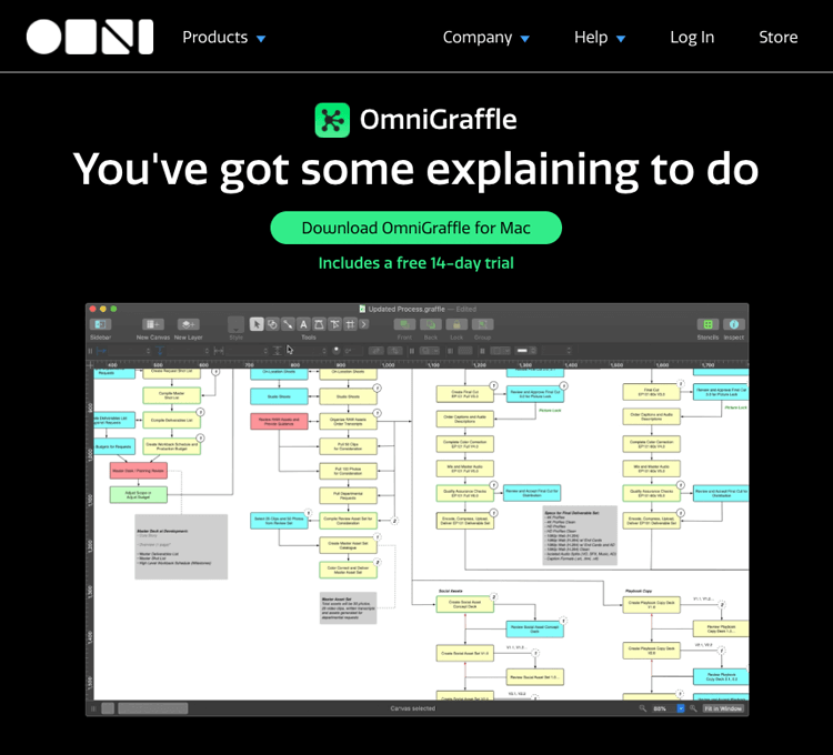 UX tools - Omnigraffle