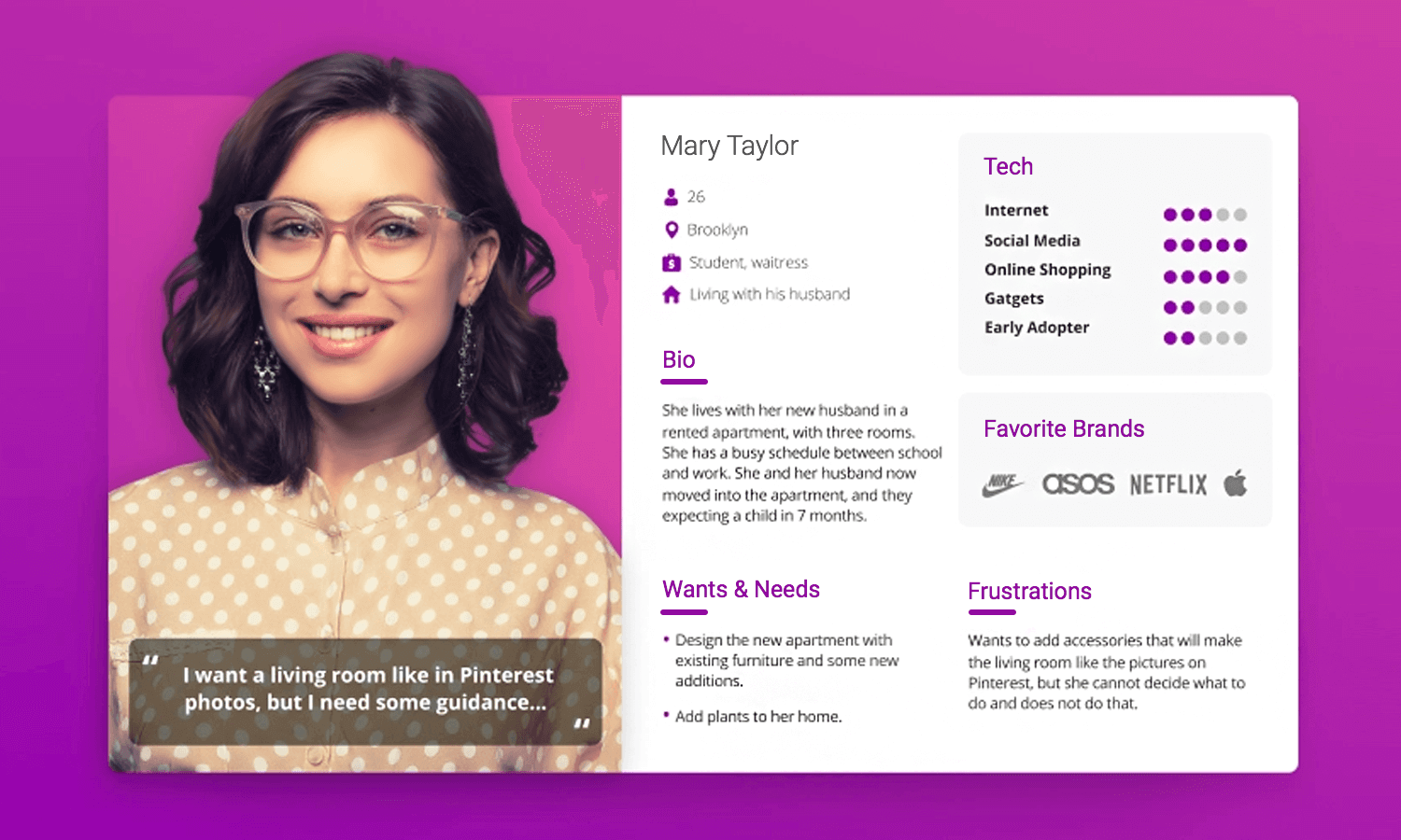 60+ examples of great user persona templates - Justinmind